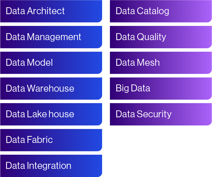 Pilares Acceso A Datos